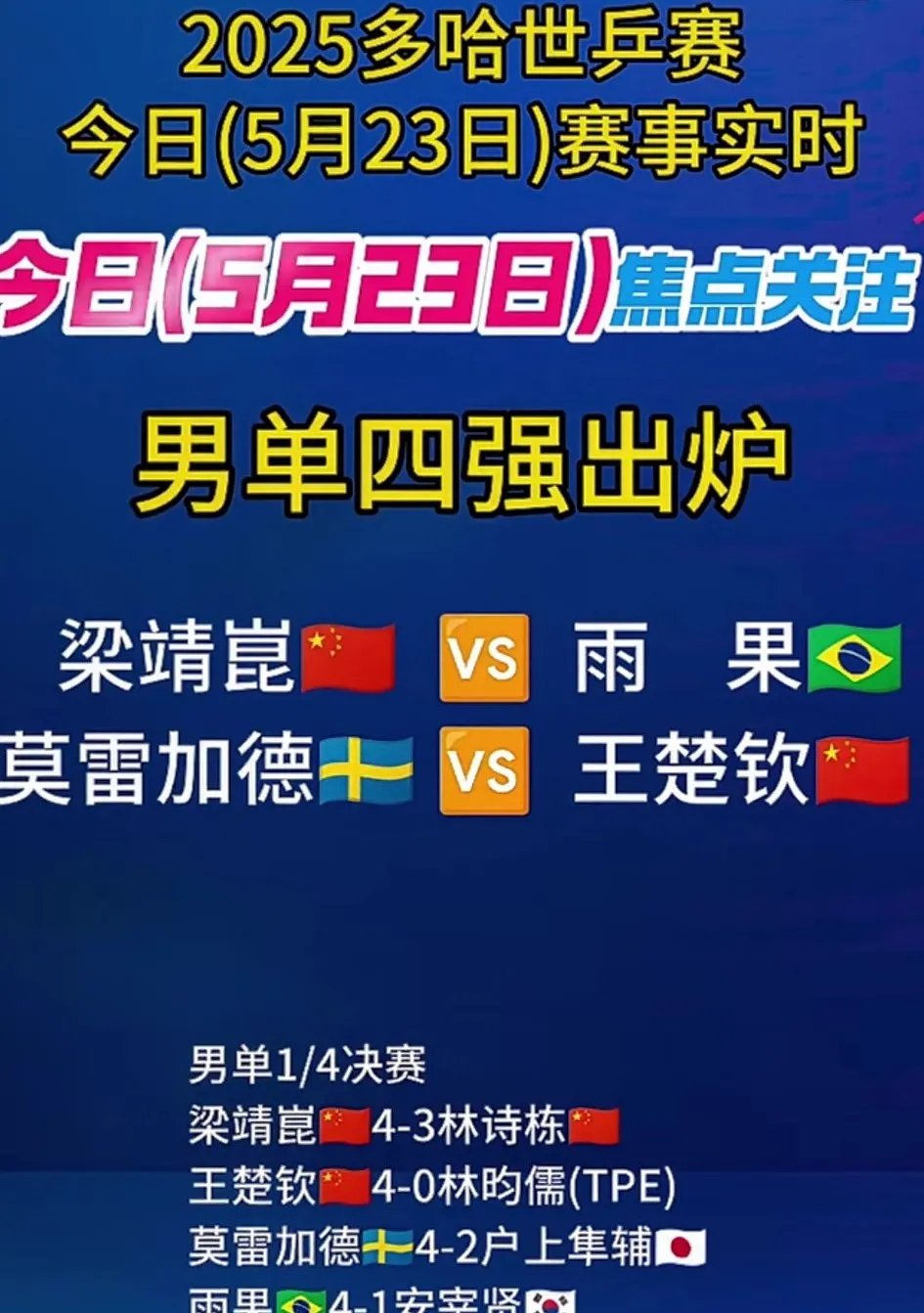 球速网站 -冲刺阶段罗马调整名单以备CBA季后赛，完成体检环节打磨，悬念犹存，临场指挥获称赞(cba第一支无缘季后赛球队)