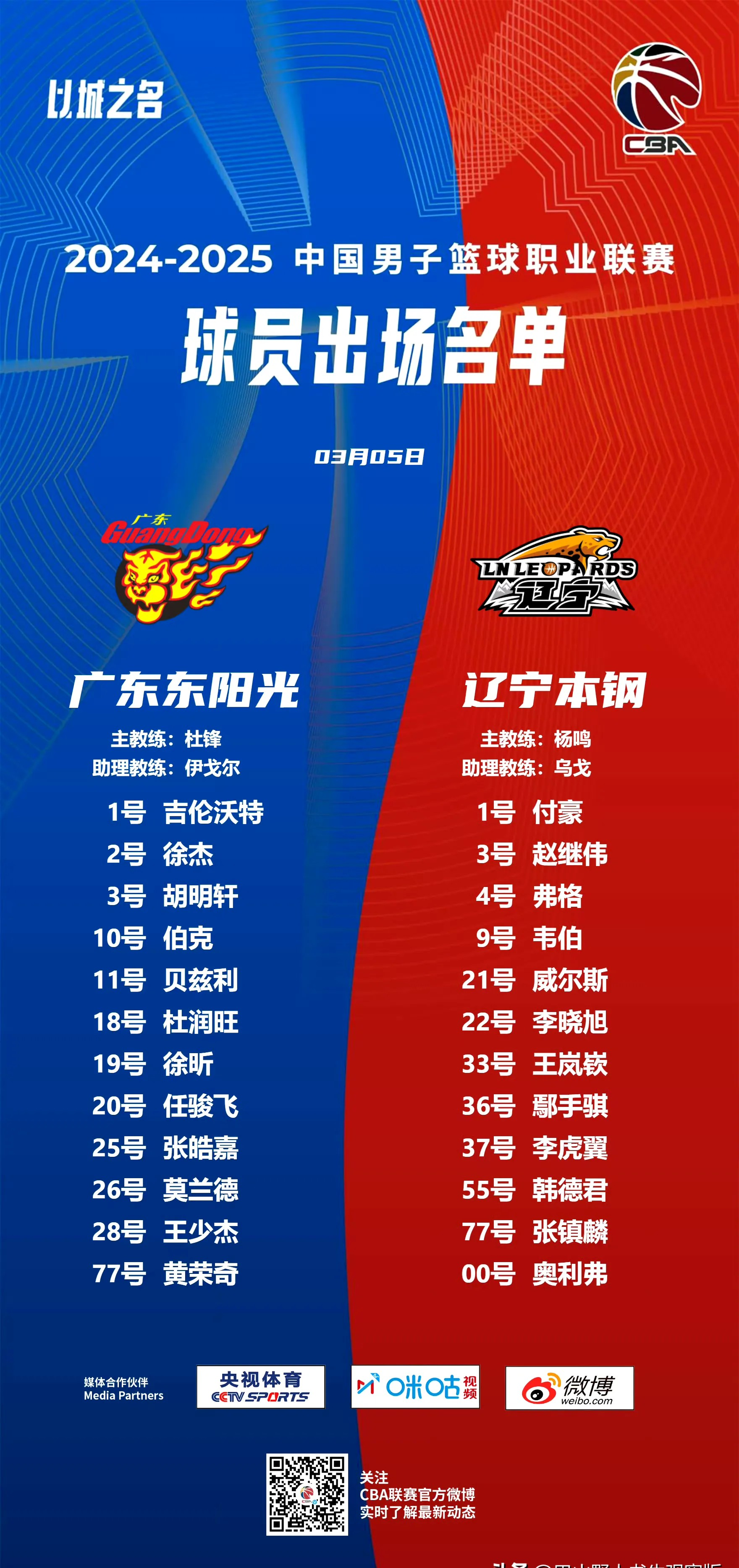 球速网站 -国际比赛日广州队回应争议——CBA季后赛节点到来,更衣室稳定,阵容厚度经受考验的简单介绍